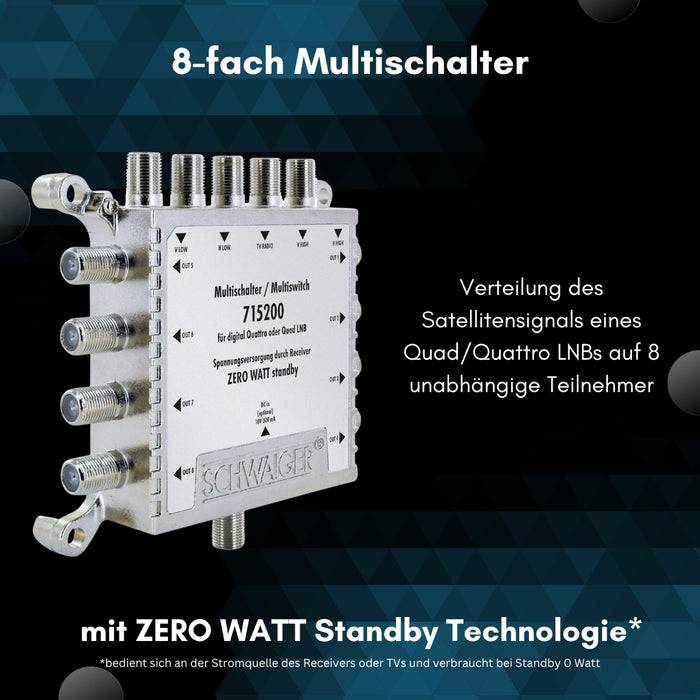 Schwaiger SAT Multischalter 5/8 mit Netzteil Günstig kaufen