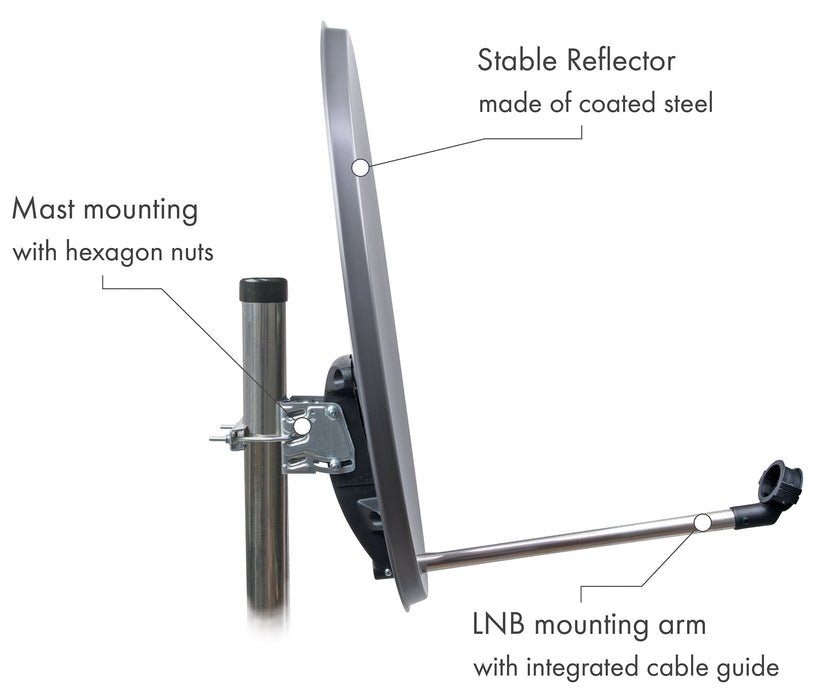 Schwaiger Satellitenanlage Set Anthrazit Stahl 55 cm Heißer Verkauf