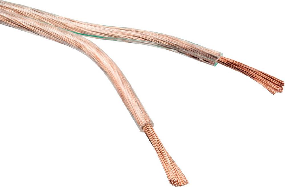 Schwaiger Lautsprecherkabel (2x 2,5 mm²) Outlet