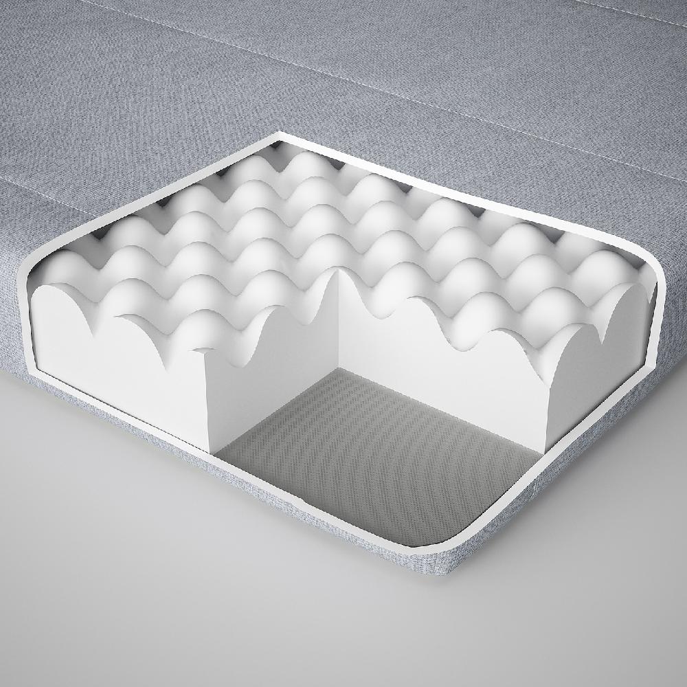IKEA ÅGOTNES Schaummatratze fest/hellblau 90x200 cm 50% Rabatt für begrenzte Zeit