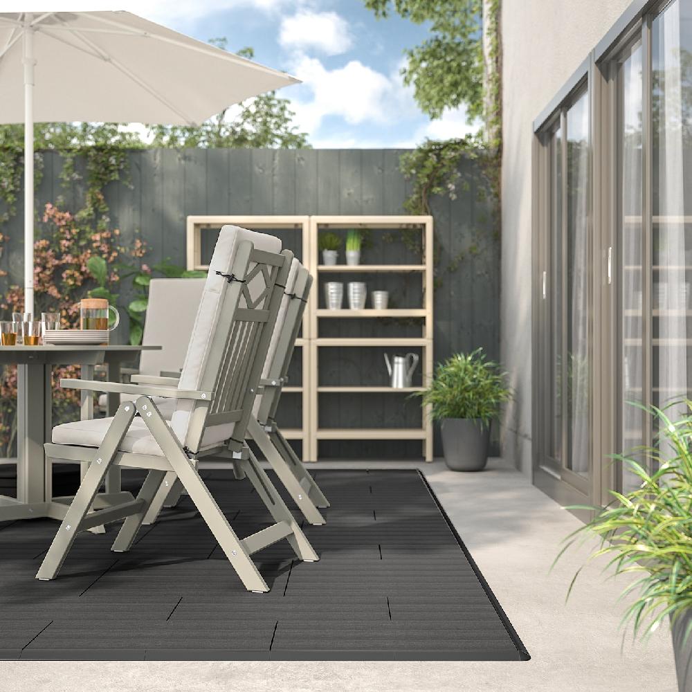 IKEA UTLÄNGAN Bodenrost/außen grau las. 0.90 m² Kostenlose Rückgabe