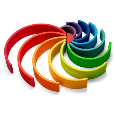 manufactum Regenbogen Begrenzte Freigabe