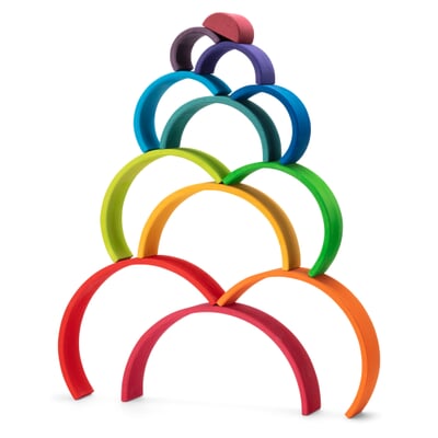 manufactum Regenbogen Begrenzte Freigabe